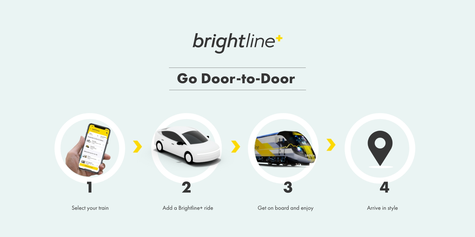 Brightline+ Go Door to Door Steps